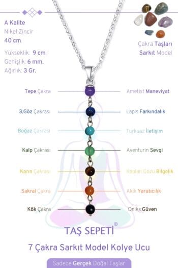 Doğal Akik Aventurin Turkuaz Kaplan Gözü Ametist Lapis Oniks Meditasyon 7 Çakra Kolye
